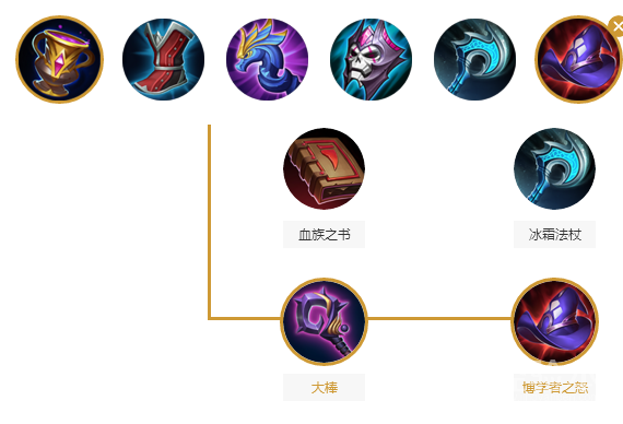 甄姬六神装推荐