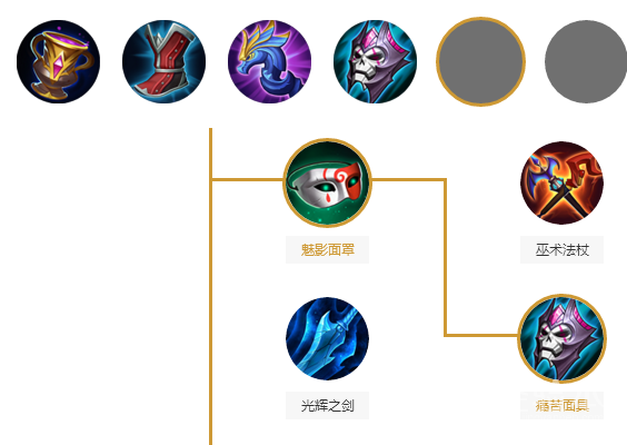 甄姬中期出装推荐
