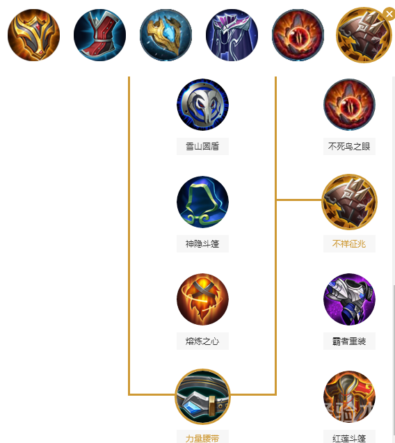 鬼谷子出装推荐——纯肉装
