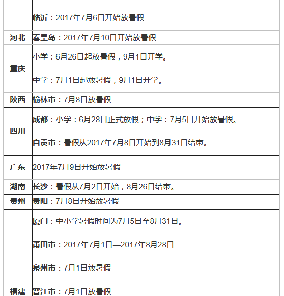 附:全国中小学暑假放假时间表